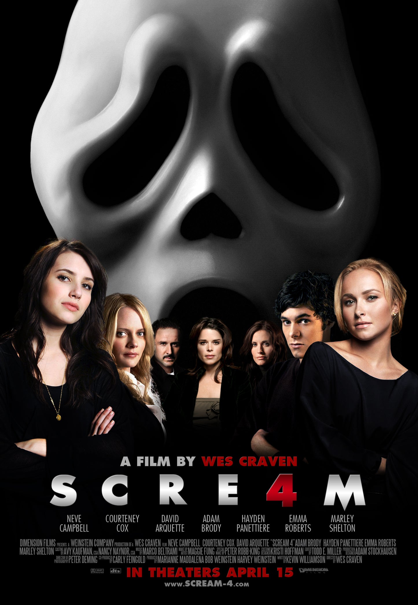 Scream 4 Movie Production Made Rejected Ghostface Mask Gifted by Wes Craven - 2011