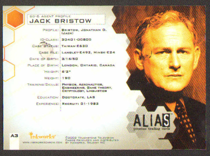 
                  
                    Alias Inkworks Trading Cards 9pc LOT Signed by Jennifer Garner, Bradley Cooper, Ron Rifkin, Michael Vartan, Carl Lumbly, Greg Grunberg, Kevin Weisman, Victor Garber, & David Anders
                  
                